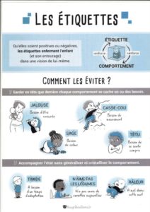 Lire la suite à propos de l’article Expo « Être parent en conscience »